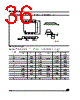 M95640-RBN3P Datasheet HTML 36Page - STMicroelectronics 