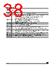 M95640-RBN3P Datasheet HTML 38Page - STMicroelectronics 