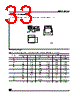 M95128-RBN3P Datasheet HTML 33Page - STMicroelectronics 