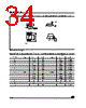 M95128-RBN3P Datasheet HTML 34Page - STMicroelectronics 