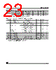 M95640-RBN3TP Datasheet HTML 23Page - STMicroelectronics 