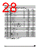 M95640-RBN3TP Datasheet HTML 28Page - STMicroelectronics 