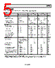AD7980BCPZ-R2 Datasheet HTML 5Page - Analog Devices 
