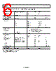 AD7980BCPZ-R2 Datasheet HTML 6Page - Analog Devices 