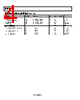 ADD8704ACPZ-R2 Datasheet HTML 4Page - Analog Devices 