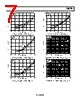 ADD8704ACPZ-R2 Datasheet HTML 7Page - Analog Devices 