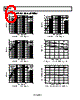 ADP1610ARMZ-R7 Datasheet HTML 6Page - Analog Devices 