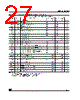 M95640-RBN3TG Datasheet HTML 27Page - STMicroelectronics 