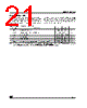 M95128-RBN3TG Datasheet HTML 21Page - STMicroelectronics 