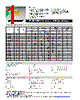MF-RHT100 Datasheet HTML 1Page - Bourns Electronic Solutions 