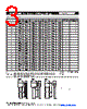 MF-RHT400 Datasheet HTML 3Page - Bourns Electronic Solutions 