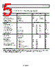 AD7687BCPZ-R2 Datasheet HTML 5Page - Analog Devices 
