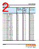 GWJTLPS2.EM-JMKK-A838-1 Datasheet HTML 2Page - OSRAM GmbH 