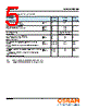GWJTLPS2.EM-JMKK-A838-1 Datasheet HTML 5Page - OSRAM GmbH 