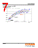 GWJTLPS2.EM-JMKK-A838-1 Datasheet HTML 7Page - OSRAM GmbH 