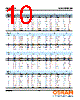 GWJTLPS2.EM-JMKK-A838-1 Datasheet HTML 10Page - OSRAM GmbH 