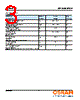 GWKAHLB2.DM-TRTS-32B3 Datasheet HTML 3Page - OSRAM GmbH 