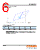 GWKAHLB2.DM-TRTS-32B3 Datasheet HTML 6Page - OSRAM GmbH 