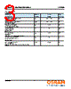 LYT686-R2T1-46 Datasheet HTML 3Page - OSRAM GmbH 