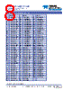 CCRT-53SX0-RMS Datasheet HTML 8Page - Teledyne Technologies Incorporated 