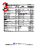 JCS620RT-O-R-N-B Datasheet HTML 3Page - JILIN SINO-MICROELECTRONICS CO., LTD. 