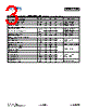 DMC3025LSDQ-13 Datasheet HTML 3Page - Diodes Incorporated 
