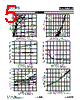 DMC3025LSDQ-13 Datasheet HTML 5Page - Diodes Incorporated 