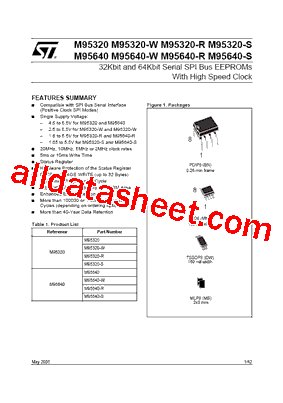 M95320-R Datasheet PDF - STMicroelectronics