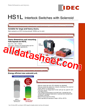 HS1L-R7Y4KMSRP-R Datasheet PDF - IDEC Corporation