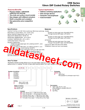 CRE16-ROTP0S-R Datasheet PDF - C&K Components