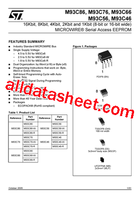 M93C86-R Datasheet PDF - STMicroelectronics