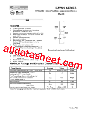 BZW06 Datasheet PDF - Taiwan Semiconductor Company, Ltd