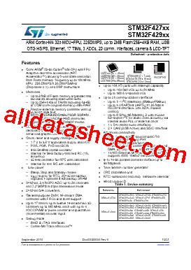 STM32F427NET6XXX Datasheet PDF - STMicroelectronics