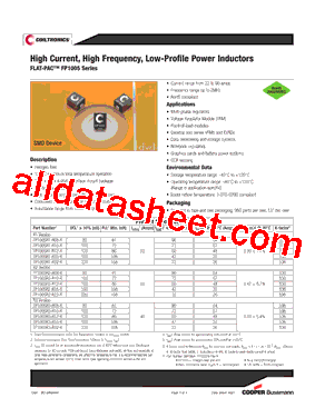 FP1005R2-R15-R Datasheet PDF - Cooper Bussmann, Inc.