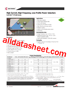 FP1006R2-R12-R Datasheet PDF - Cooper Bussmann, Inc.