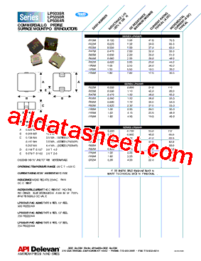 LP5035R-R82M Datasheet PDF - API Delevan