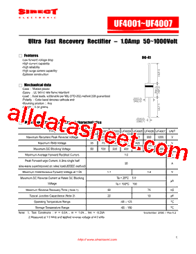 UF4001 Datasheet PDF - Sirectifier Global Corp.