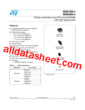 M95080-R Datasheet PDF - STMicroelectronics