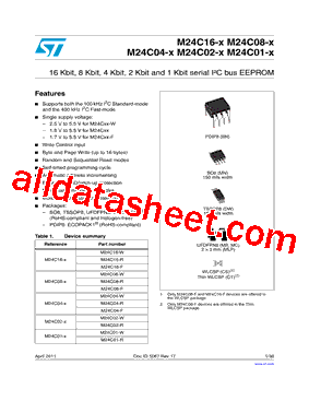 M24C16-R Datasheet PDF - STMicroelectronics