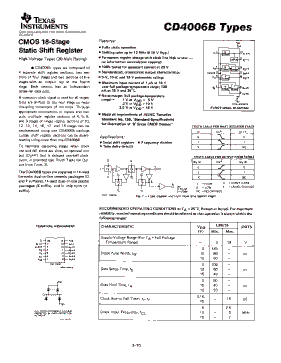 CD4006B-MIL Datasheet PDF - Texas Instruments