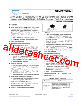 STM32F373C8 Datasheet PDF - STMicroelectronics