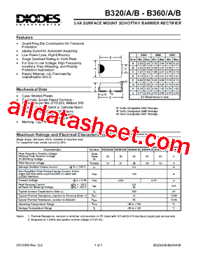 B360A Datasheet PDF - Diodes Incorporated