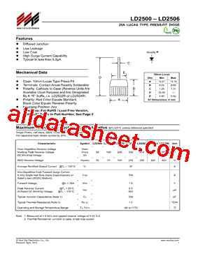 LD2500 Datasheet PDF - Won-Top Electronics